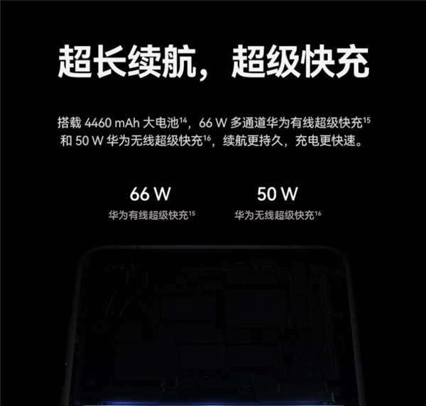 华为mate50有无线反向充电功能吗-华为mate50充电方式介绍