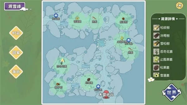 小森生活资源攻略