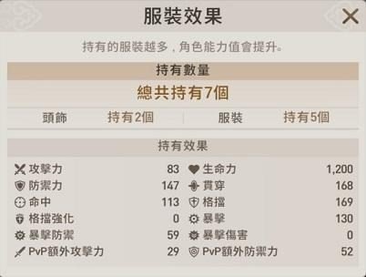 剑灵革命亚洲版等级攻略