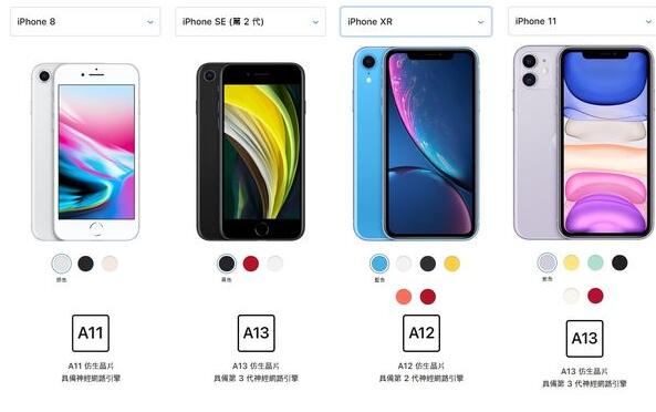 购买iPhone SE 前该考虑的6件事