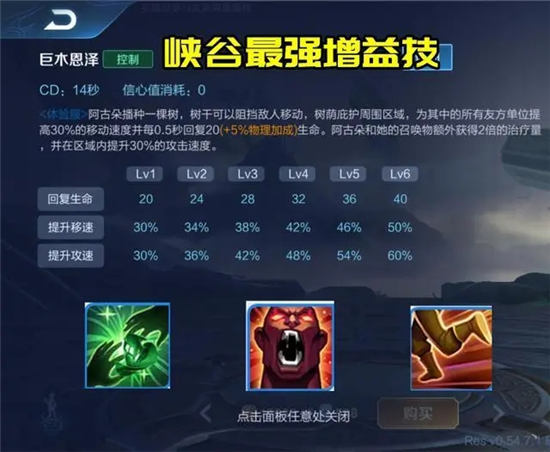 王者荣耀阿骨朵攻略