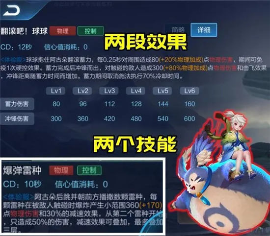 王者荣耀阿骨朵攻略