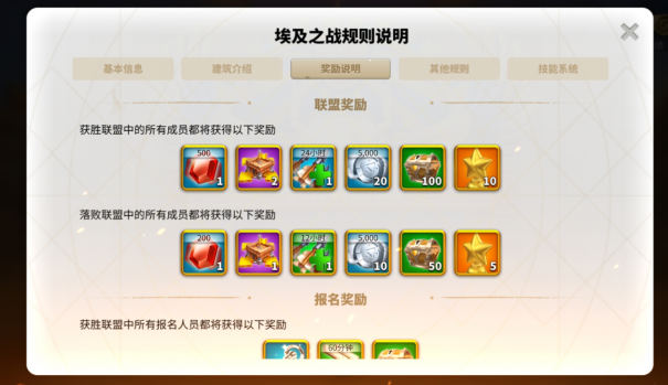 《万国觉醒》埃及之战常见战术策略介绍