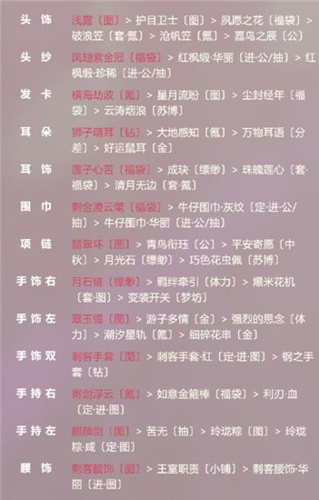 《奇迹暖暖》洛川城云端侠客风搭配攻略