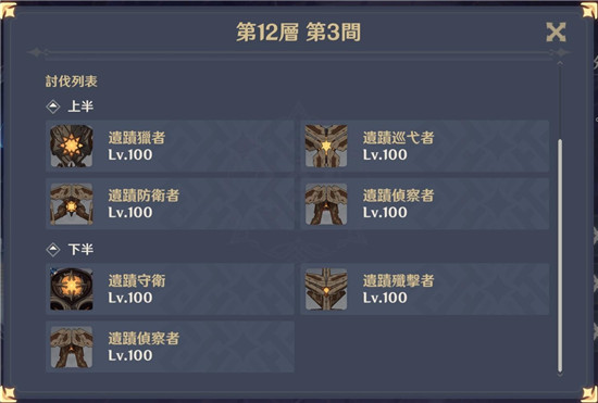 原神2.0深境螺旋满星队伍分享