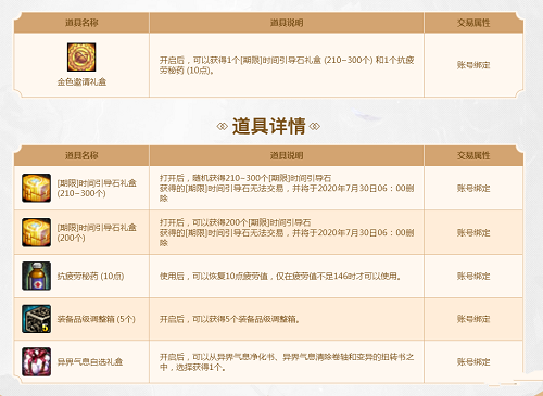 DNF金色邀请礼盒能开出什么 DNF金色邀请礼盒有什么用