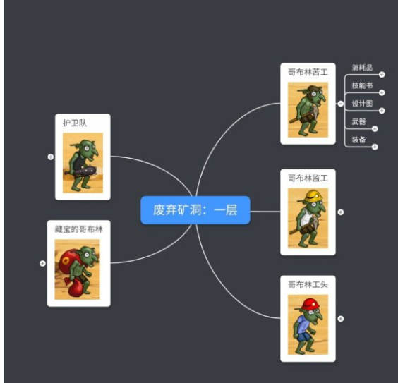 《大千世界》废弃矿洞位置介绍