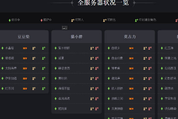 ff14服务器对新角色进行限制怎么办？怎么解除限制？