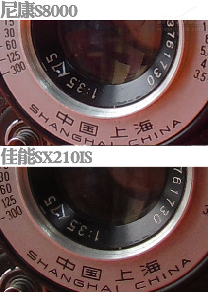 手机拍照的感度是什么？