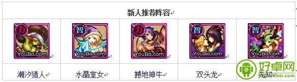 刀塔女神新手阵容推荐